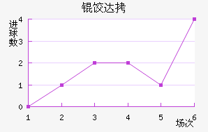 ������ķ�ȴ̽�������������