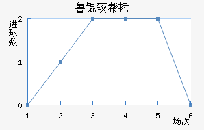 ³�ϰ½�������������