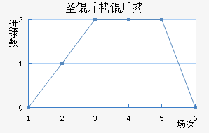 ʥ��������������������