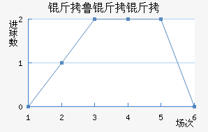 ��³�����������������