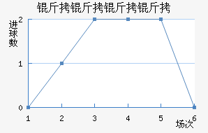 ������������������������