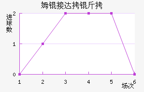 ķ�Ӵ��׽�������������