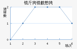 ���ر���������������