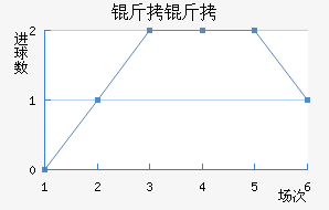���׽�������������