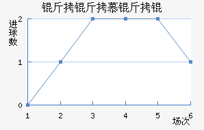 ����Ľ��ڽ�������������