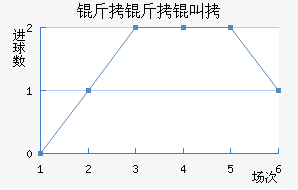 �����ЃȽ�������������