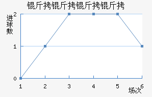 �������ǽ�������������