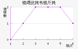 �߶�Τ�˽�������������