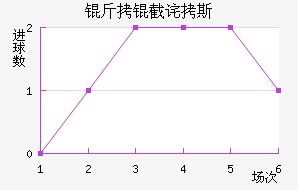 ���ز�˹��������������