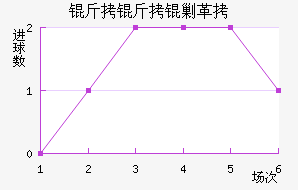 �����˸���������������