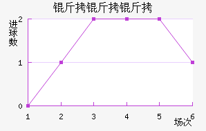 �����˱���������������