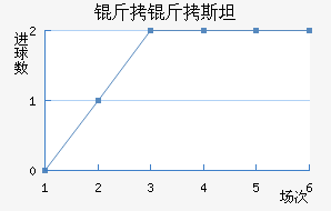 ����˹̹��������������