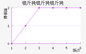 �����ɽ�������������