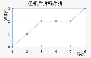 ʥ���޽�������������