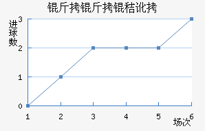 �����ն���������������