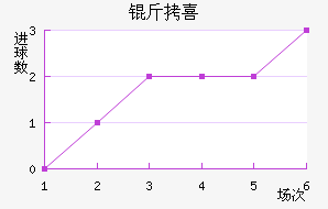 ������ϲ��������������