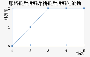 Ү·�������ն���������������