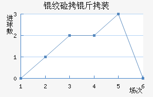 �����ػʼ���װ��������������