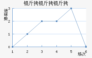 AEL����������������������