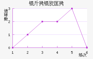 ���ƿ���������������