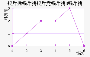 �����ﾺ��B�ӽ�������������