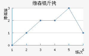 άɭ�ؽ�������������