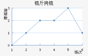 ��衽�������������