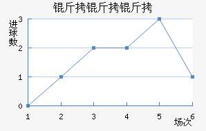 ��������������������