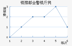 �󶼻ᾯ���������������