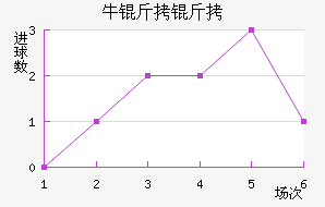 ţ������������������