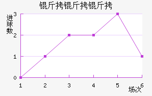 ������������������������