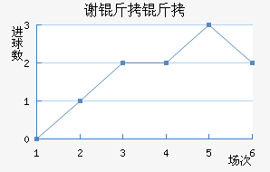 л������������������