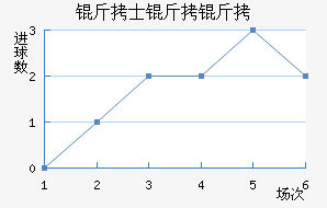 ��ʿ������������������