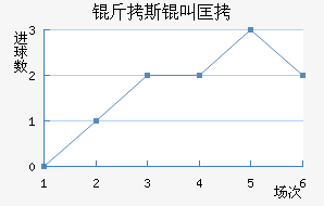 ��˹�п˽�������������