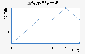CR������������������