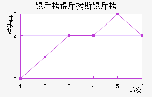 ����˹�ٽ�������������