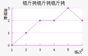 �����ǽ�������������