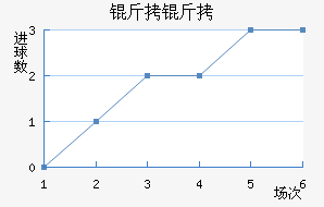 ����ά���˽�������������