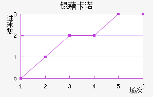 �忨ŵ��������������