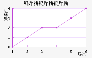 ��������������������