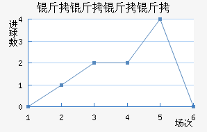 �������ǽ�������������