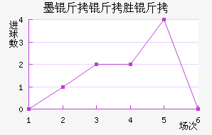 ī����ʤ����������������