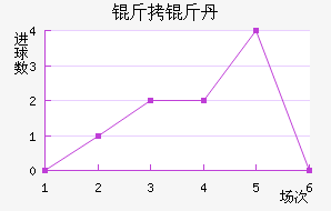 ���ﵤ��������������