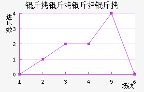 �������ǽ�������������