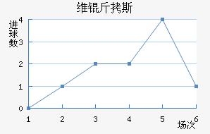 ά��˹��������������
