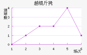 Խ�Ͻ�������������