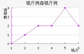 ��ɭ�ɽ�������������