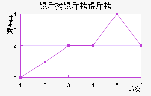 ���������Ͻ�������������