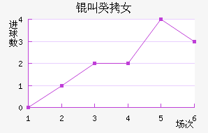 �й�Ů���������������