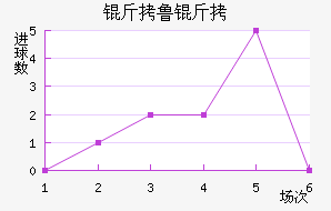 ��³�Ͻ�������������